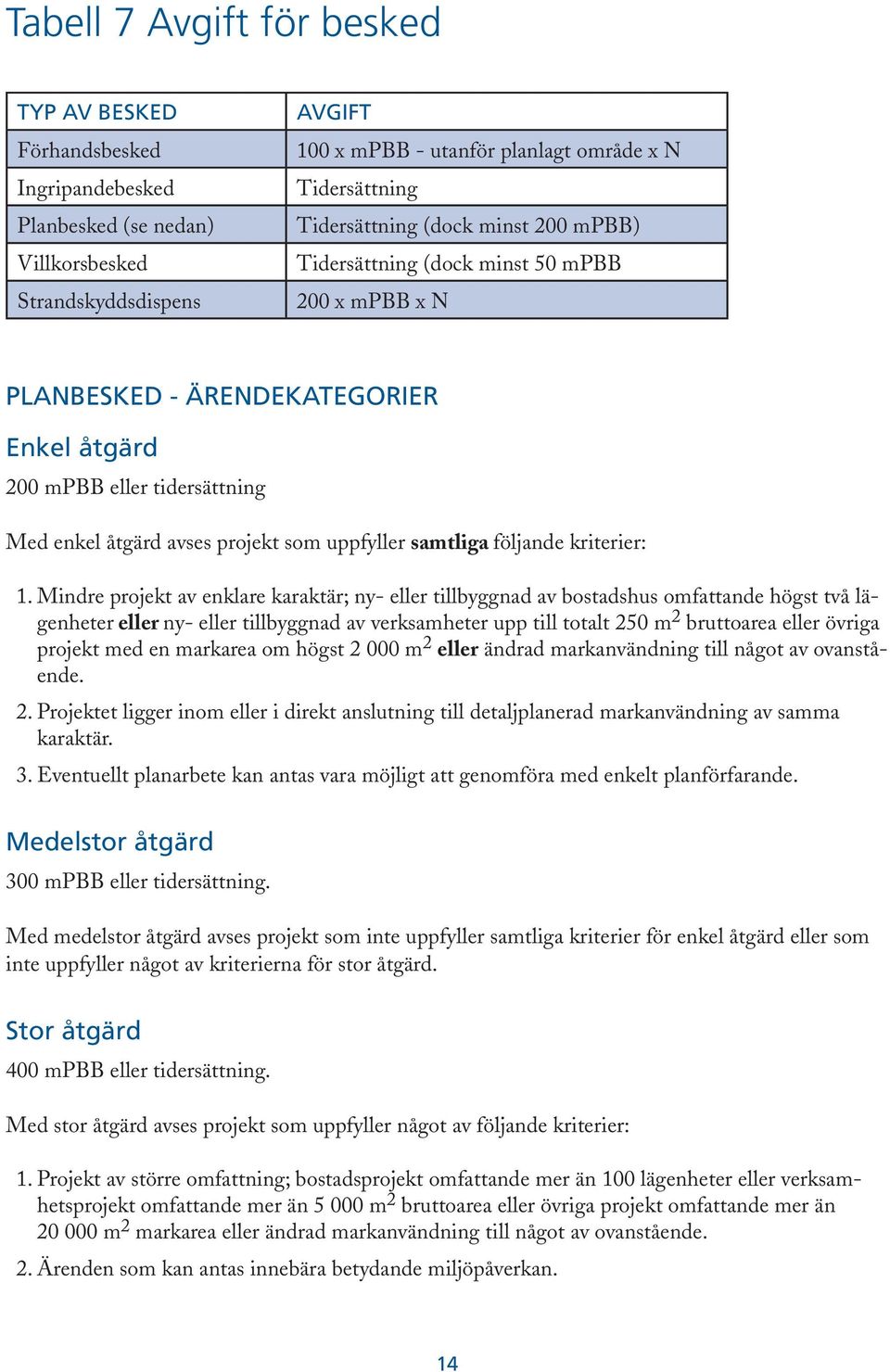 uppfyller samtliga följande kriterier: 1.