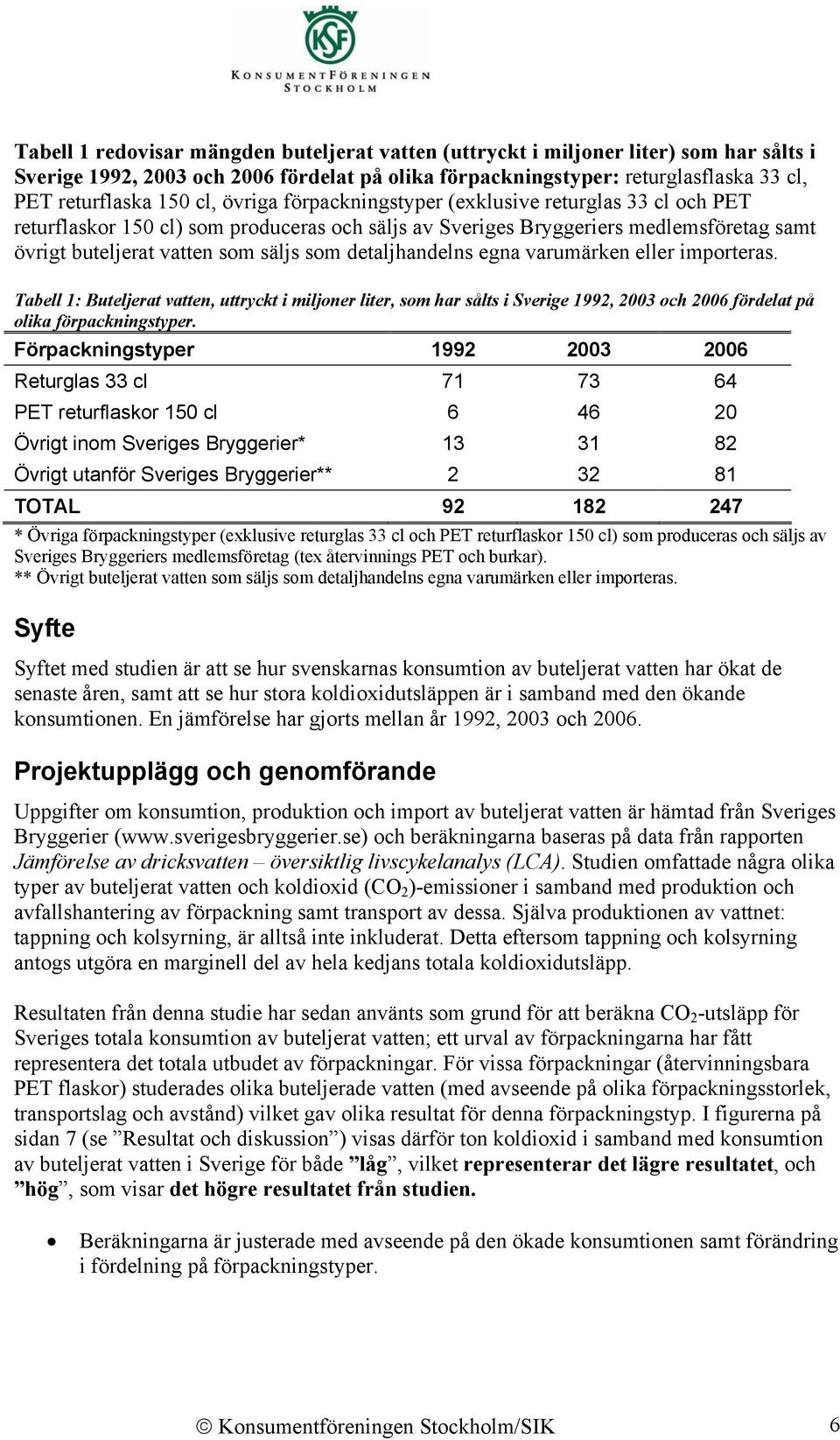 detaljhandelns egna varumärken eller importeras. Tabell 1: Buteljerat vatten, uttryckt i miljoner liter, som har sålts i Sverige 1992, 23 och 26 fördelat på olika förpackningstyper.