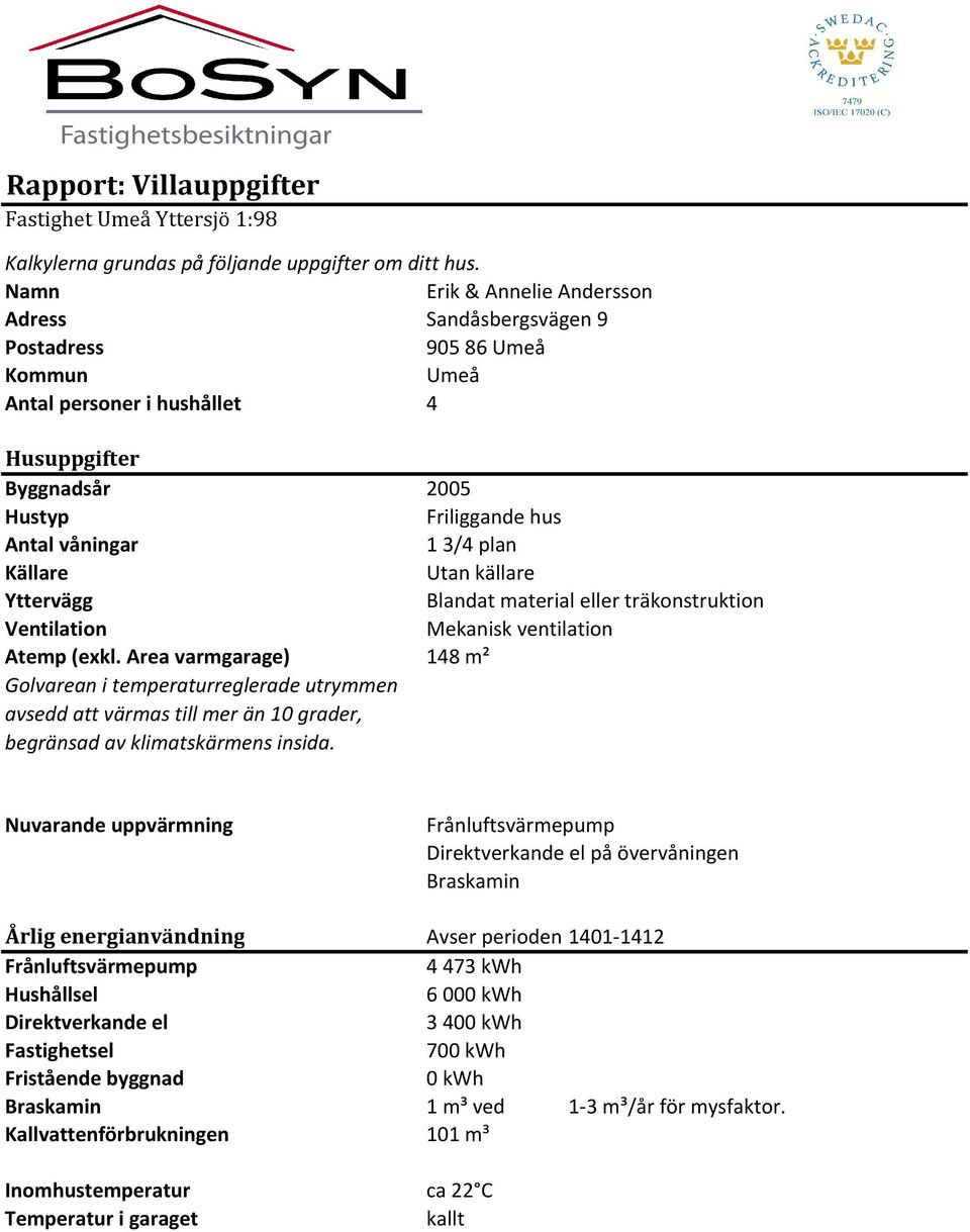 Källare Utan källare Yttervägg Blandat material eller träkonstruktion Ventilation Mekanisk ventilation Atemp (exkl.