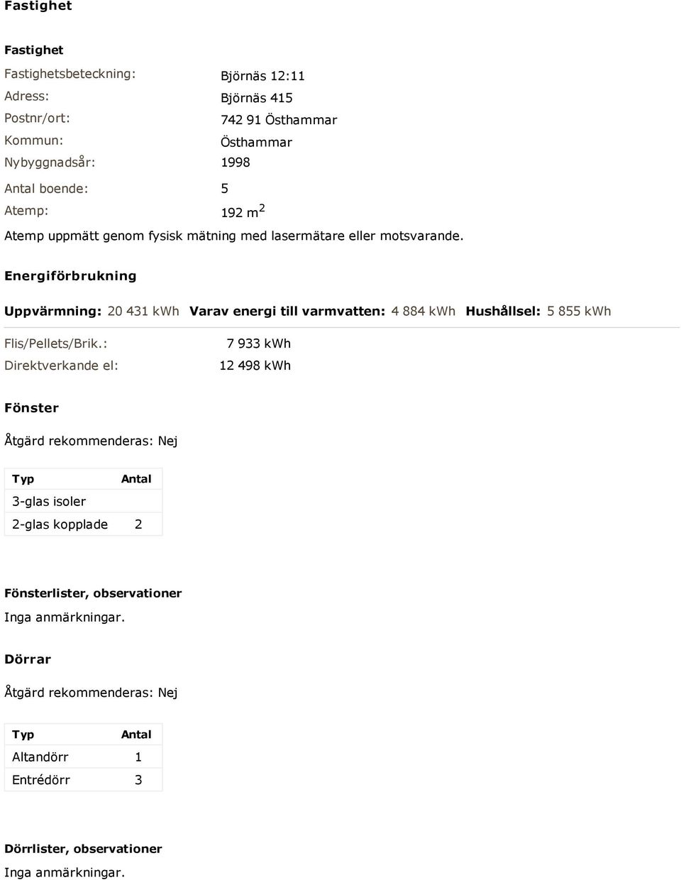 Energiförbrukning Uppvärmning: 20 431 kwh Varav energi till varmvatten: 4 884 kwh Hushållsel: 5 855 kwh Flis/Pellets/Brik.