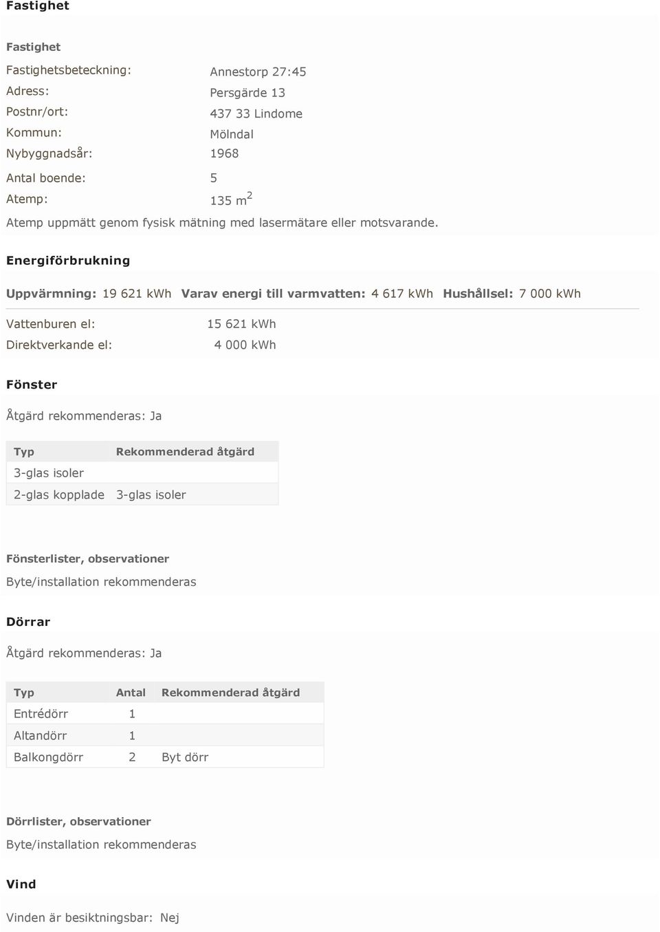 Energiförbrukning Uppvärmning: 19 621 kwh Varav energi till varmvatten: 4 617 kwh Hushållsel: 7 000 kwh Vattenburen el: Direktverkande el: 15 621 kwh 4 000 kwh Fönster Åtgärd rekommenderas: