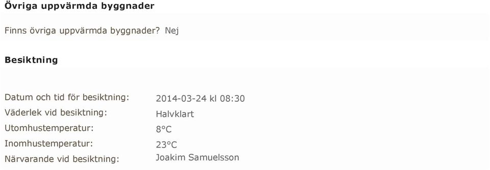 besiktning: Utomhustemperatur: Inomhustemperatur: Närvarande