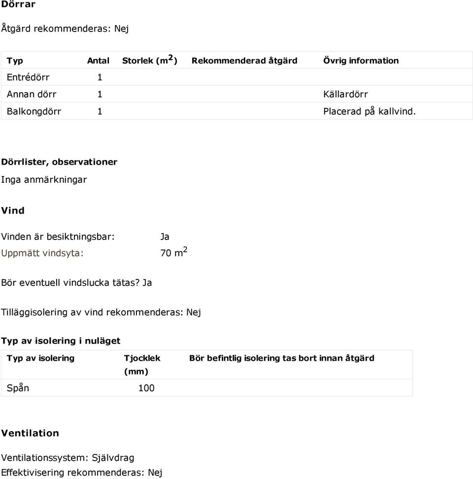 Dörrlister, observationer Inga anmärkningar Vind Vinden är besiktningsbar: Uppmätt vindsyta: Ja 70 m 2 Bör eventuell vindslucka tätas?