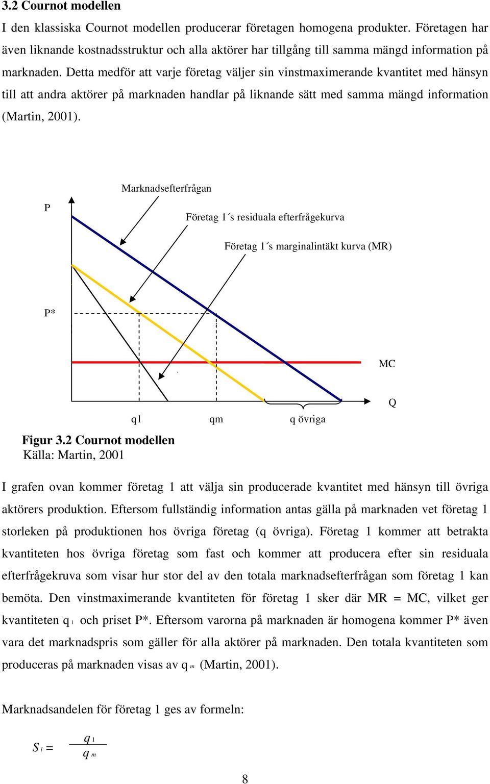 Detta medför att varje företag väljer sin vinstmaximerande kvantitet med hänsyn till att andra aktörer på marknaden handlar på liknande sätt med samma mängd information (Martin, 2001).