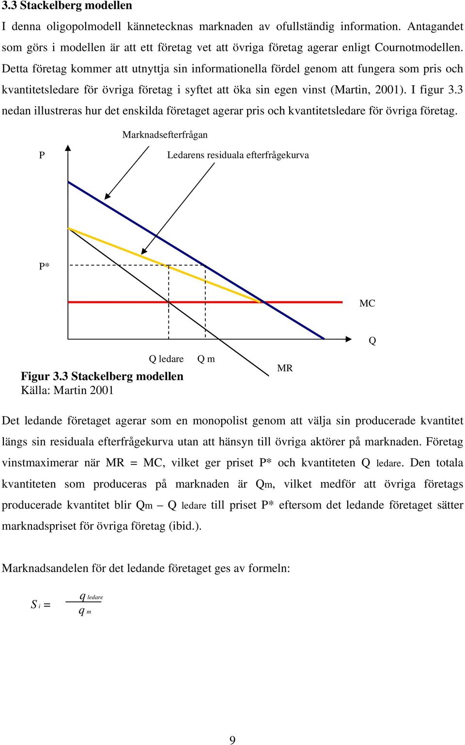 Detta företag kommer att utnyttja sin informationella fördel genom att fungera som pris och kvantitetsledare för övriga företag i syftet att öka sin egen vinst (Martin, 2001). I figur 3.