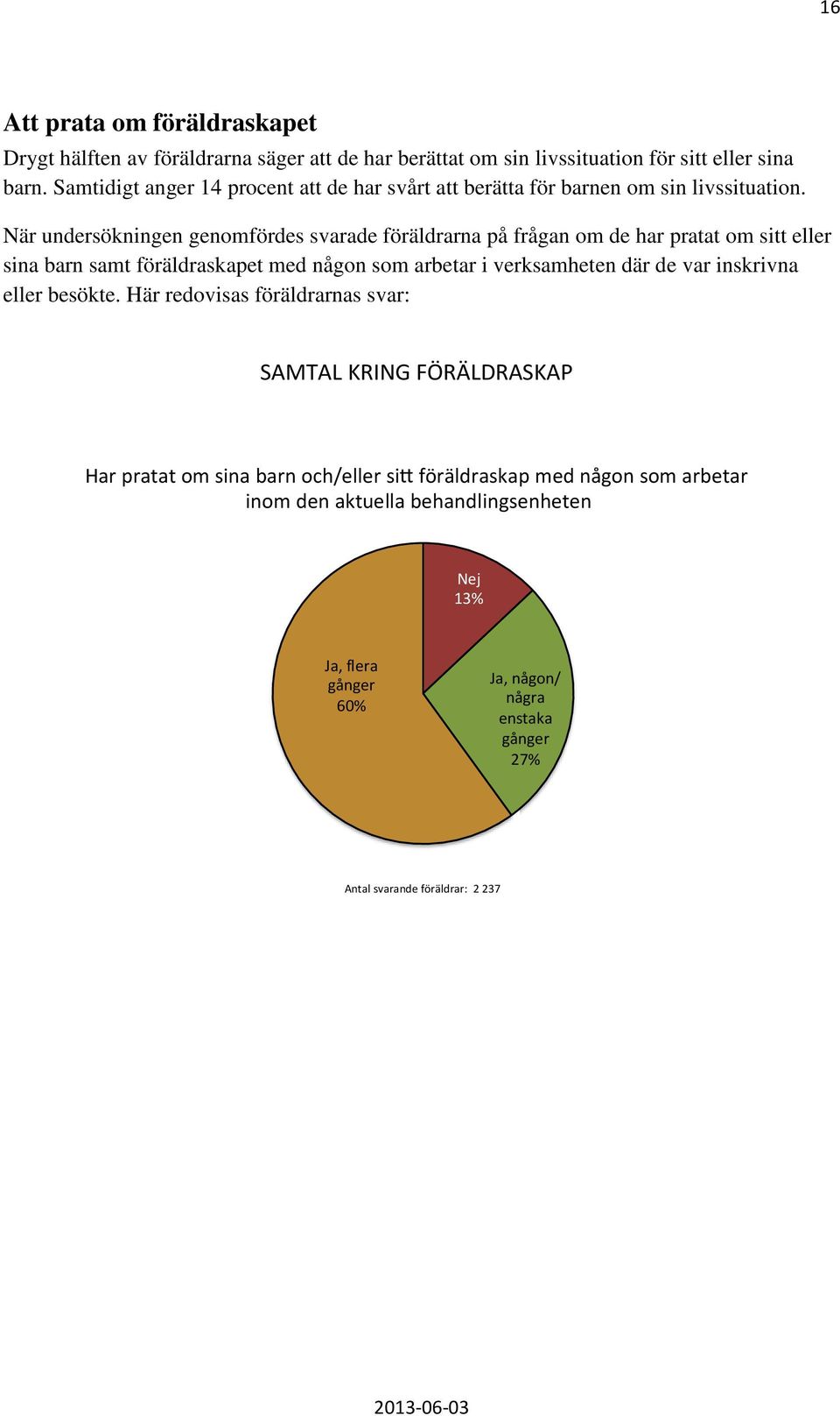 När undersökningen genomfördes svarade föräldrarna på frågan om de har pratat om sitt eller sina barn samt föräldraskapet med någon som arbetar i verksamheten där de var