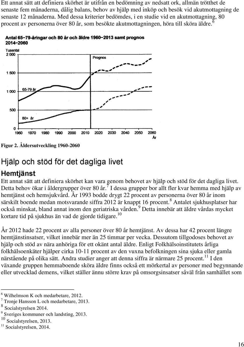 Åldersutveckling 1960-2060 Hjälp och stöd för det dagliga livet Hemtjänst Ett annat sätt att definiera skörhet kan vara genom behovet av hjälp och stöd för det dagliga livet.