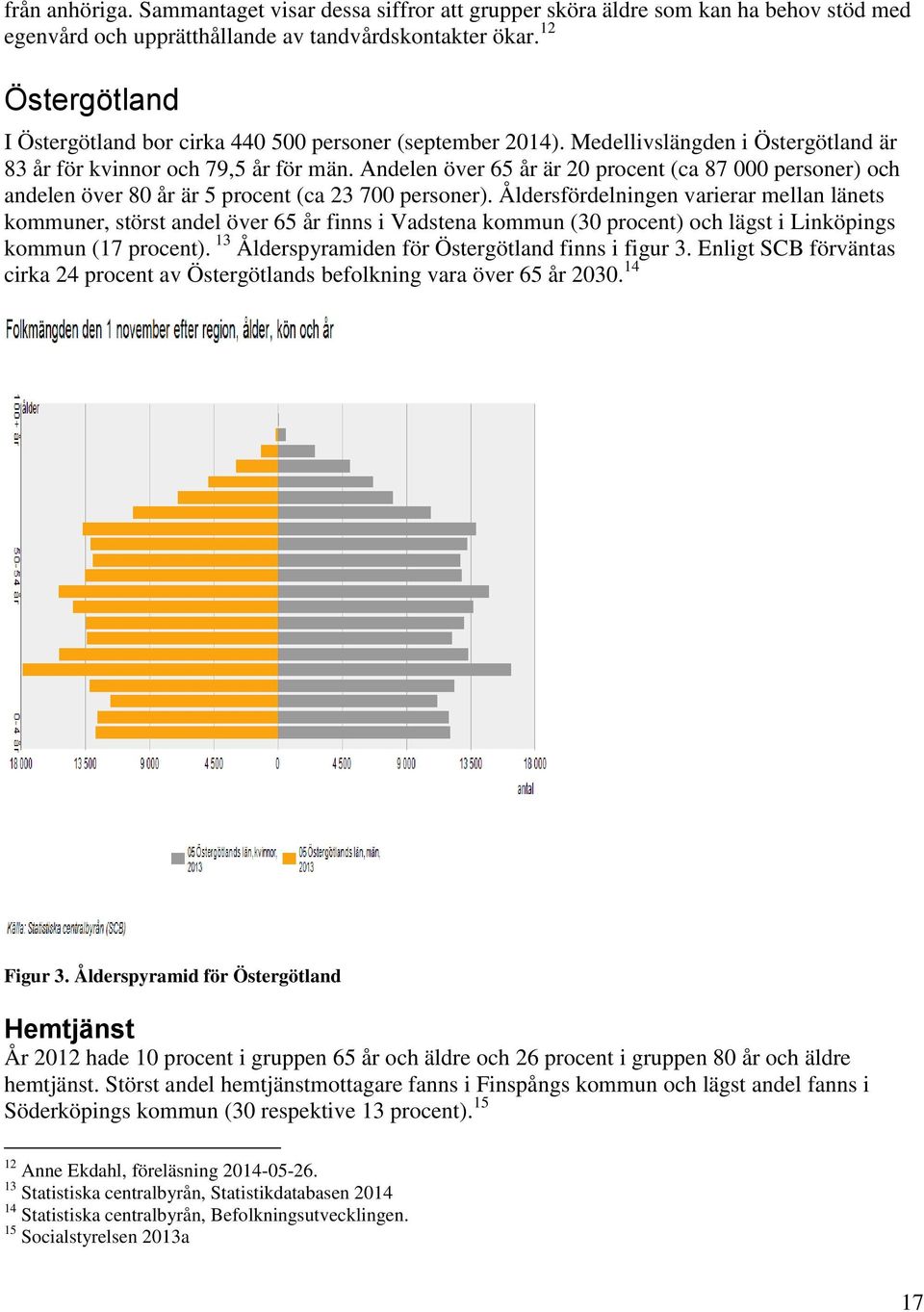 Andelen över 65 år är 20 procent (ca 87 000 personer) och andelen över 80 år är 5 procent (ca 23 700 personer).