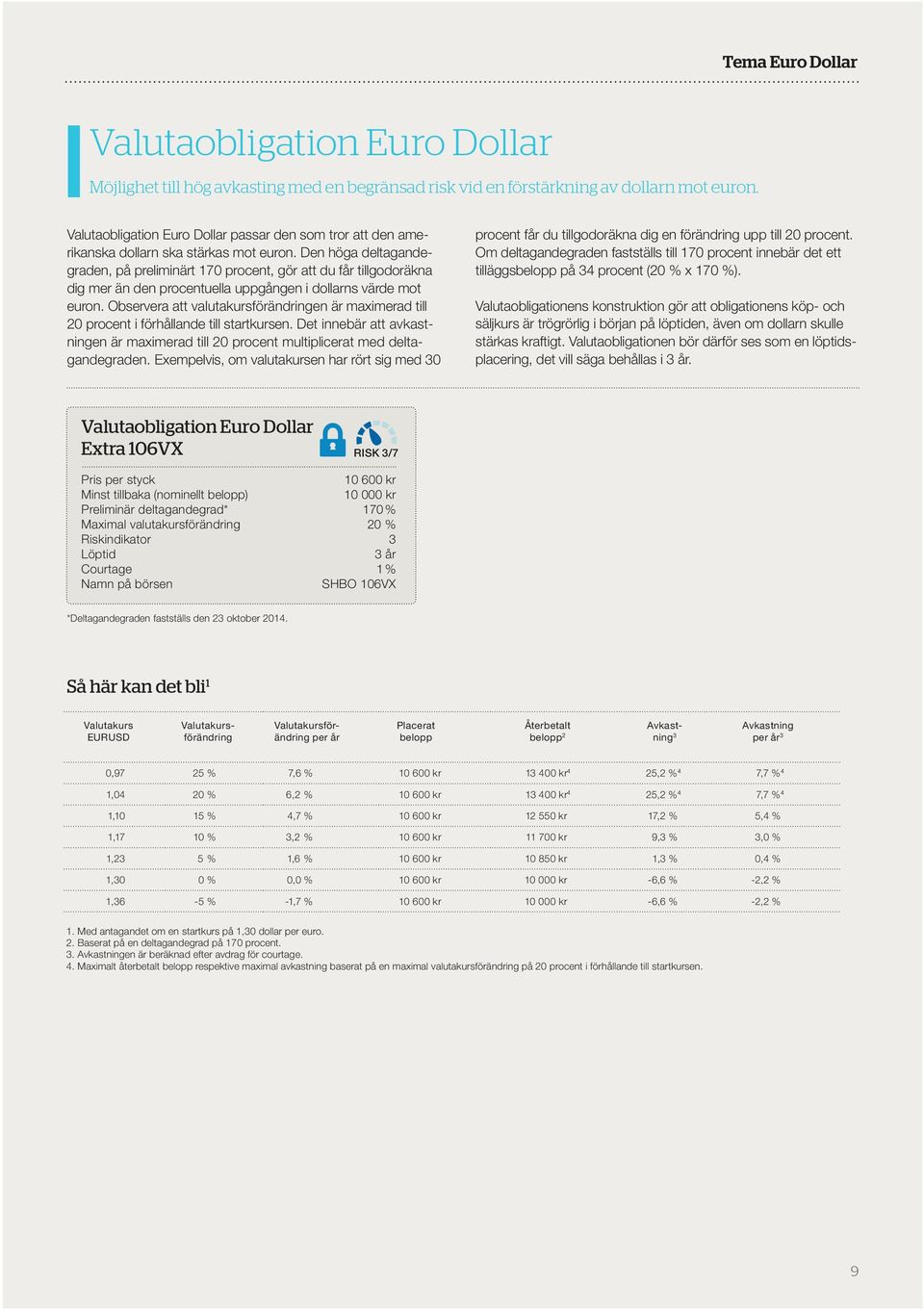 Den höga deltagandegraden, på preliminärt 170 procent, gör att du får tillgodoräkna dig mer än den procentuella uppgången i dollarns värde mot euron.