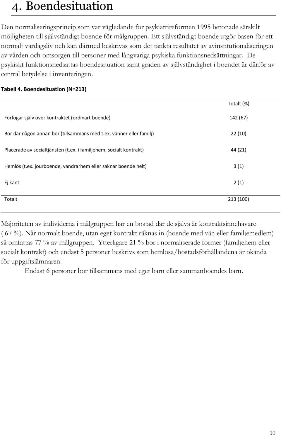 psykiska funktionsnedsättningar. De psykiskt funktionsnedsattas boendesituation samt graden av självständighet i boendet är därför av central betydelse i inventeringen. Tabell 4.