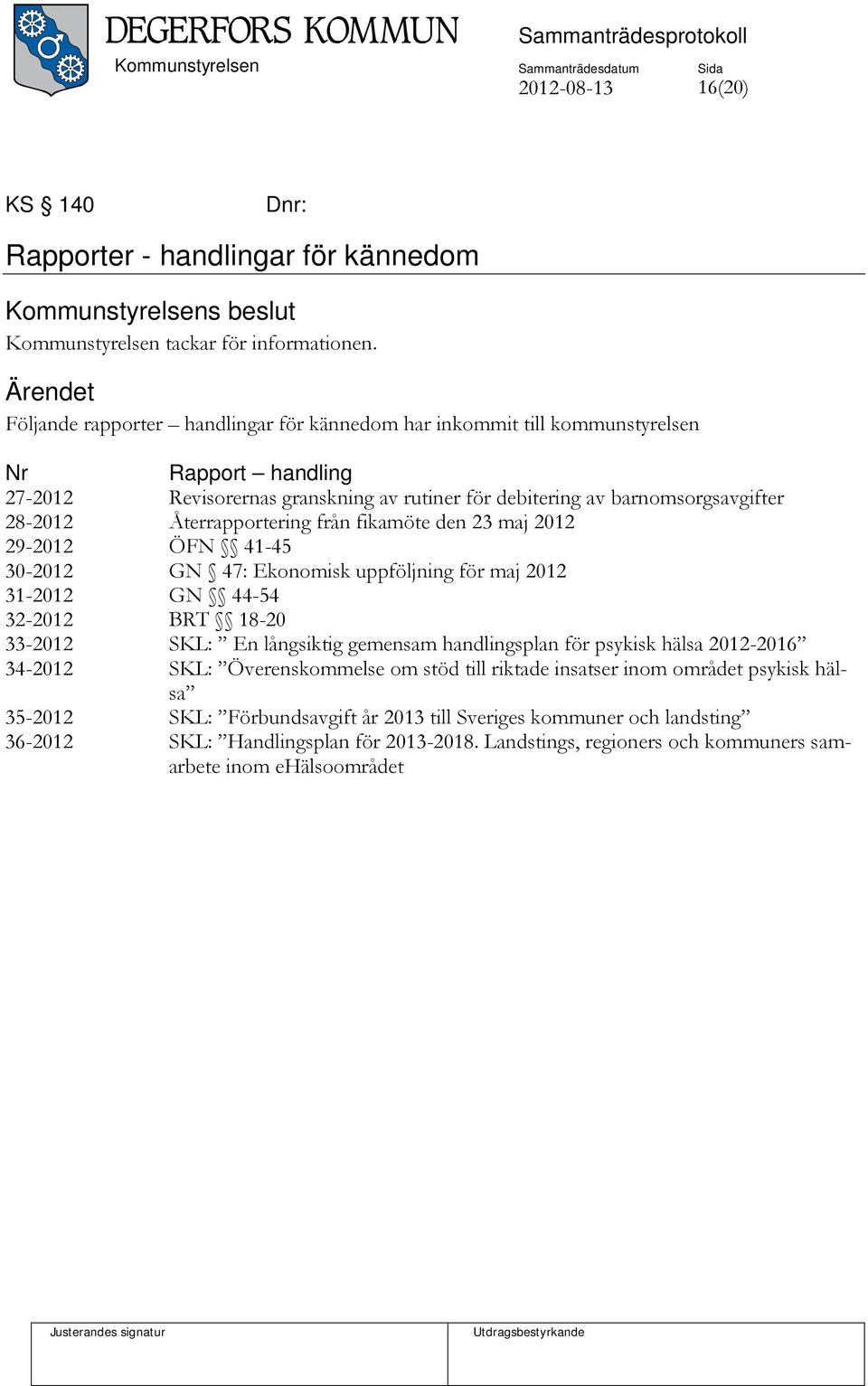 Återrapportering från fikamöte den 23 maj 2012 29-2012 ÖFN 41-45 30-2012 GN 47: Ekonomisk uppföljning för maj 2012 31-2012 GN 44-54 32-2012 BRT 18-20 33-2012 SKL: En långsiktig gemensam