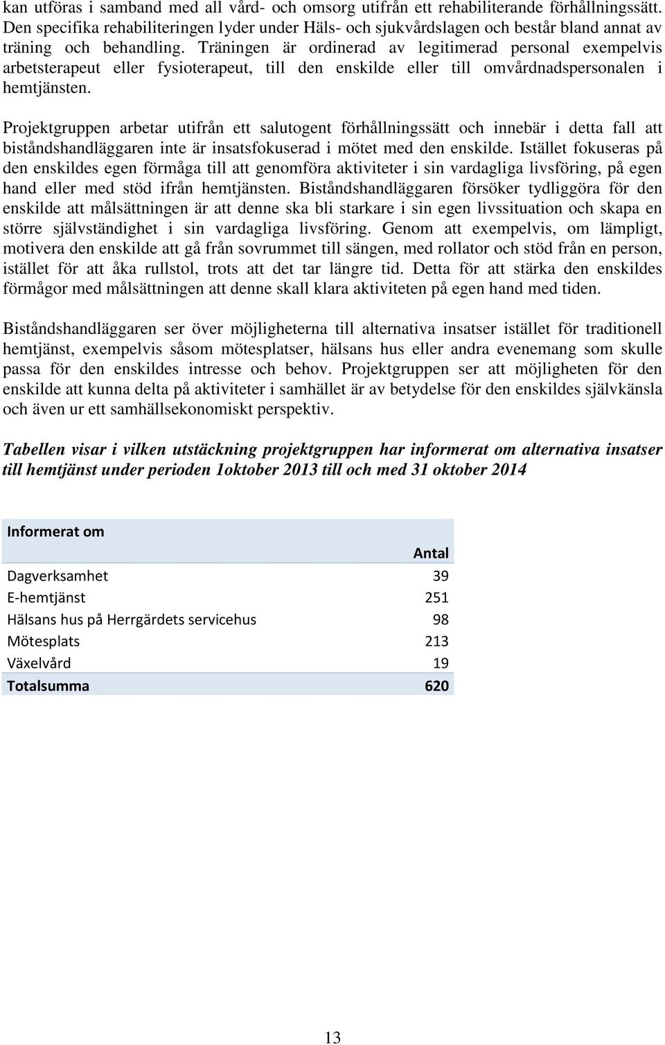 Träningen är ordinerad av legitimerad personal exempelvis arbetsterapeut eller fysioterapeut, till den enskilde eller till omvårdnadspersonalen i hemtjänsten.