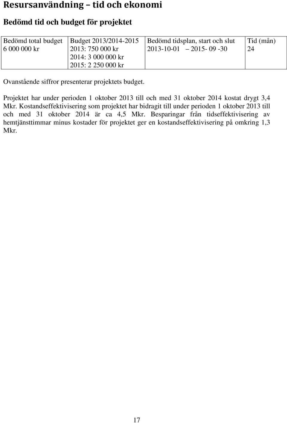 Projektet har under perioden 1 oktober 2013 till och med 31 oktober 2014 kostat drygt 3,4 Mkr.