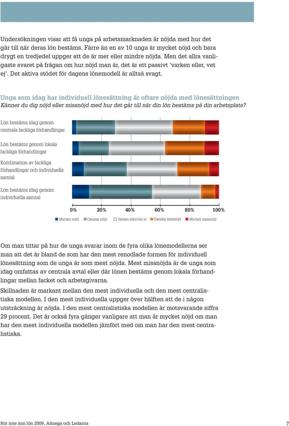 Men det allra vanligaste svaret på frågan om hur nöjd man är, det är ett passivt varken eller, vet ej. Det aktiva stödet för dagens lönemodell är alltså svagt.