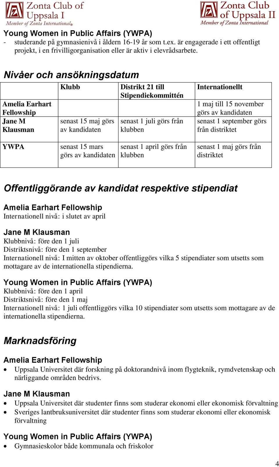 till 15 november görs av kandidaten senast 1 september görs från distriktet senast 15 mars görs av kandidaten senast 1 april görs från klubben senast 1 maj görs från distriktet Offentliggörande av