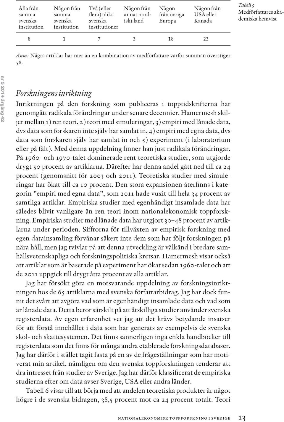 nr 5 04 årgång 4 Forskningens inriktning Inriktningen på den forskning som publiceras i topptidskrifterna har genomgått radikala förändringar under senare decennier.