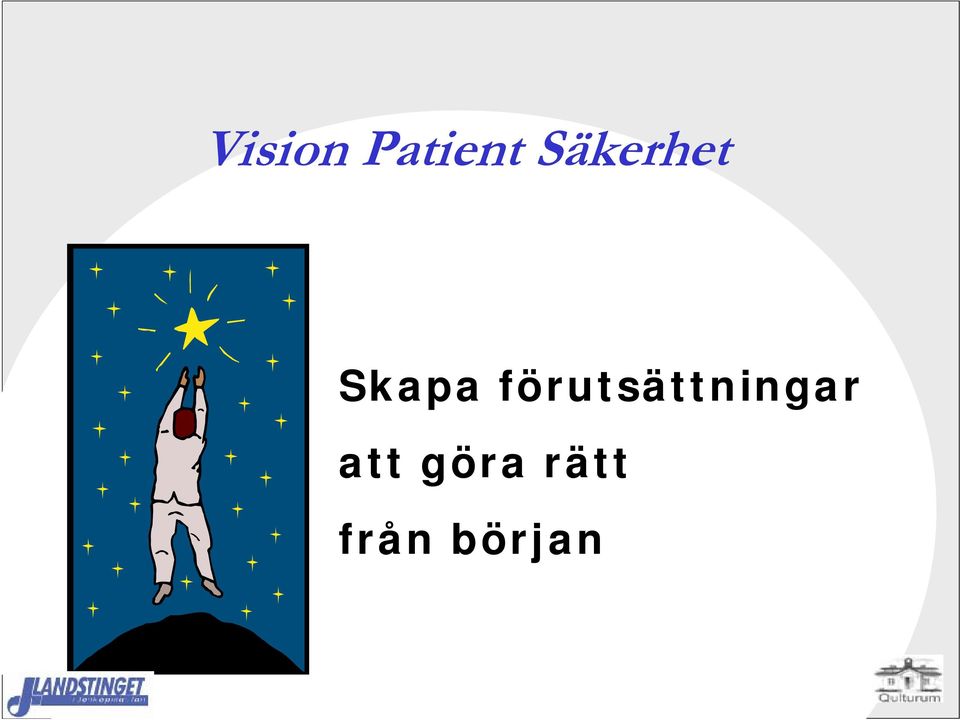 att ändra format på bakgrundstexten Nivåtvå Nivåtre