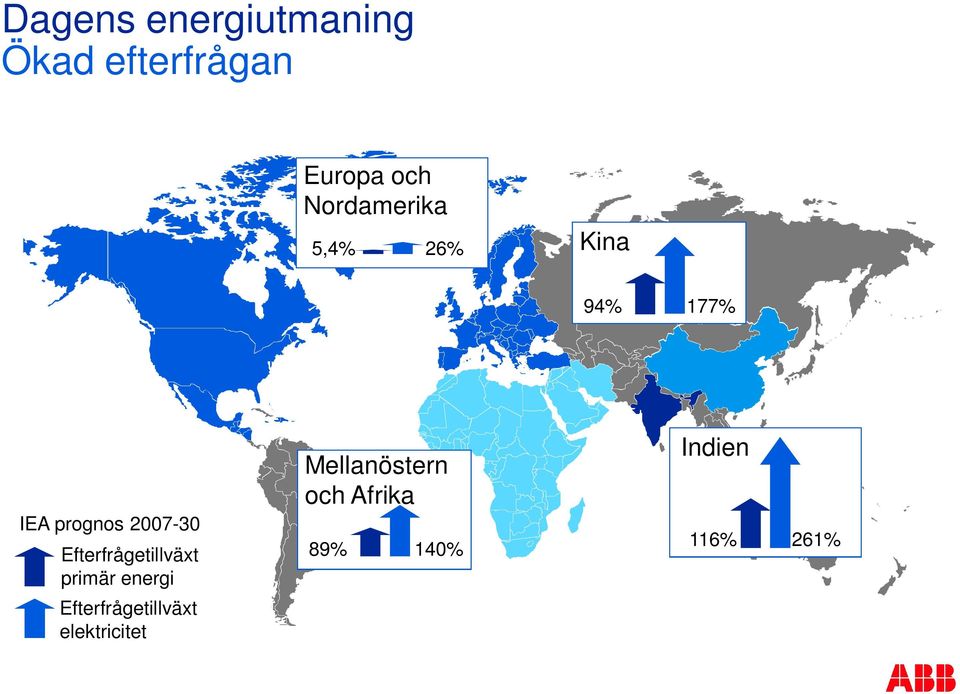 Efterfrågetillväxt primär energi Efterfrågetillväxt