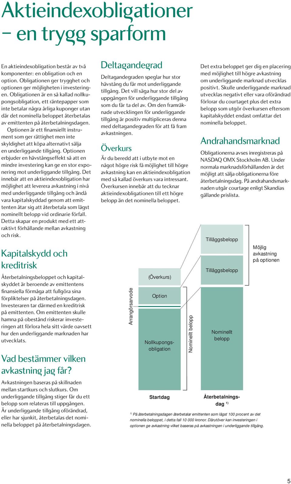 Optionen är ett finansiellt instrument som ger rättighet men inte skyldighet att köpa alternativt sälja en underliggande tillgång.