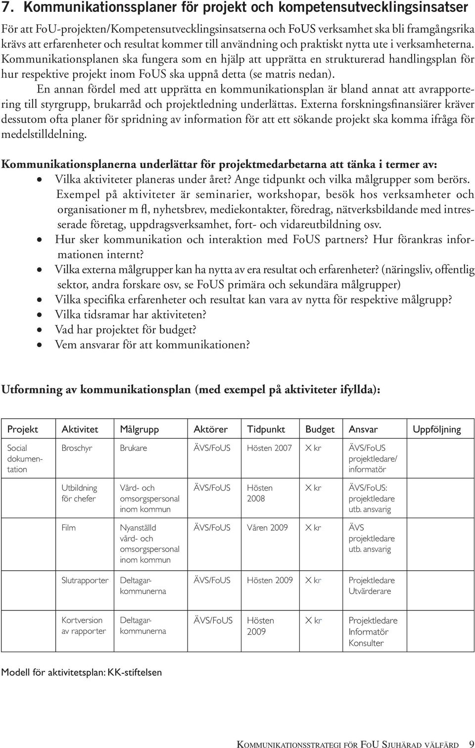 Kommunikationsplanen ska fungera som en hjälp att upprätta en strukturerad handlingsplan för hur respektive projekt inom FoUS ska uppnå detta (se matris nedan).