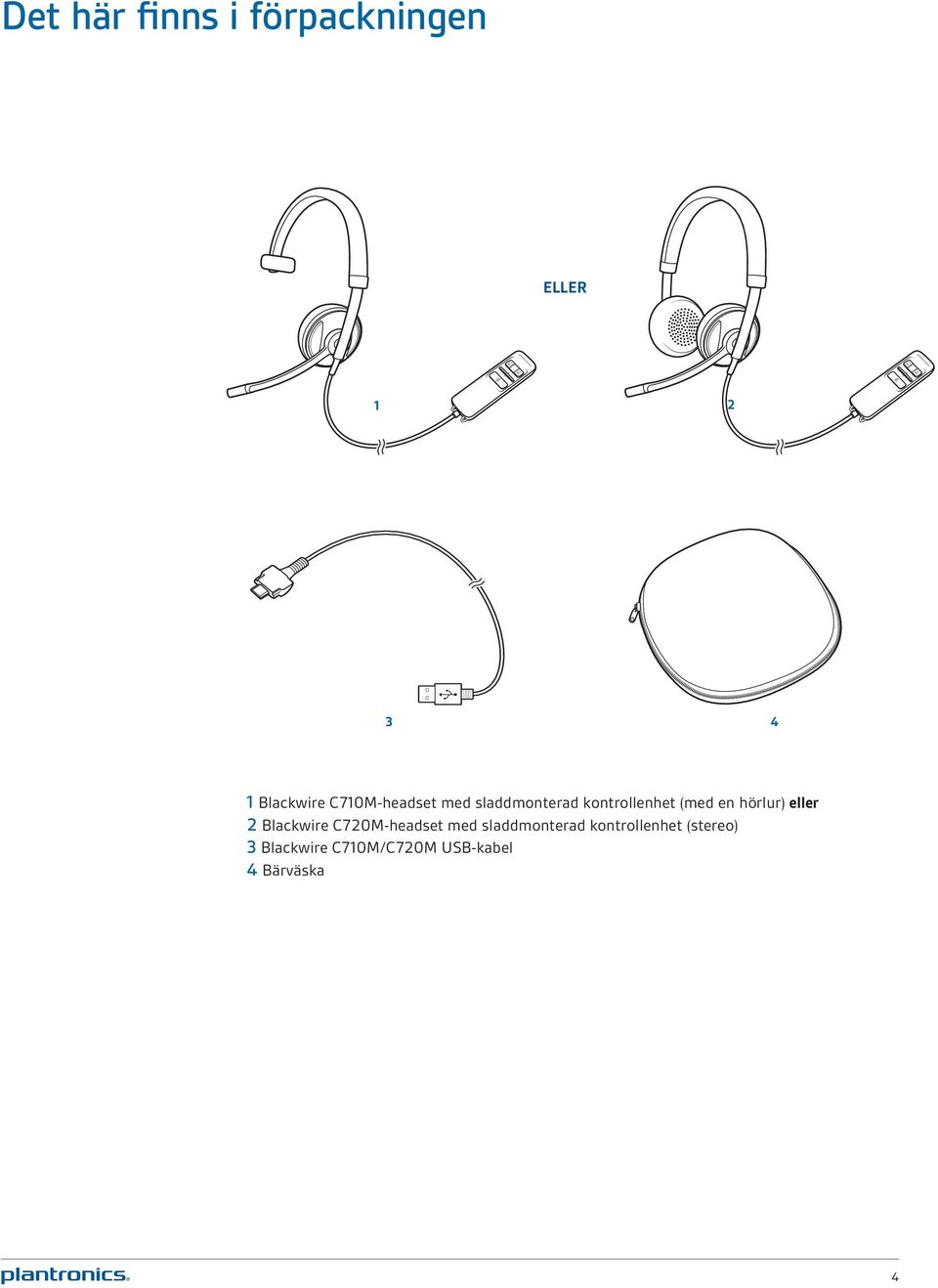 hörlur) eller 2 Blackwire C720M-headset med sladdmonterad