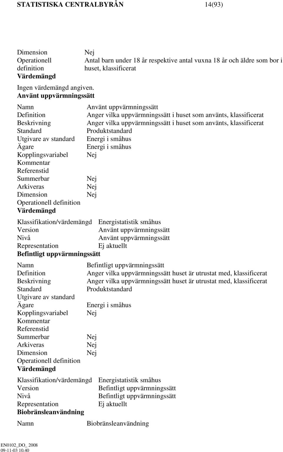 standard Kopplingsvariabel Operationell definition Klassifikation/värdemängd Energistatistik småhus Version Använt uppvärmningssätt Nivå Använt uppvärmningssätt Representation Ej aktuellt Befintligt
