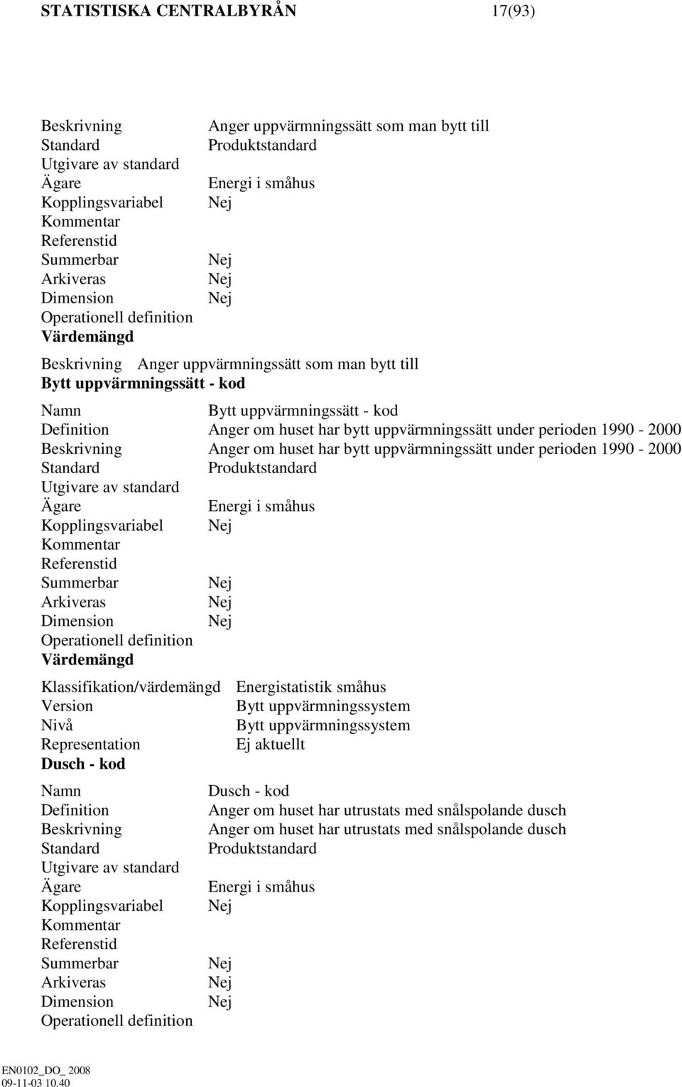 1990-2000 Utgivare av standard Kopplingsvariabel Operationell definition Klassifikation/värdemängd Energistatistik småhus Version Bytt uppvärmningssystem Nivå Bytt uppvärmningssystem Representation