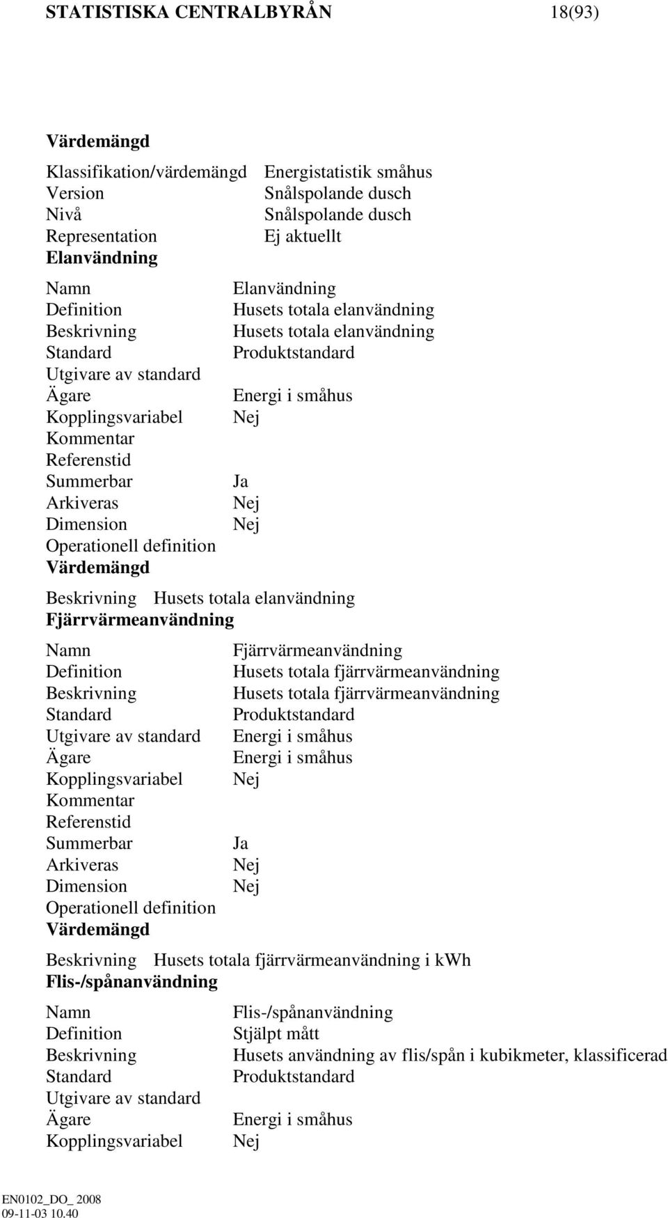 Fjärrvärmeanvändning Fjärrvärmeanvändning Husets totala fjärrvärmeanvändning Beskrivning Husets totala fjärrvärmeanvändning Utgivare av standard Kopplingsvariabel Ja Operationell definition