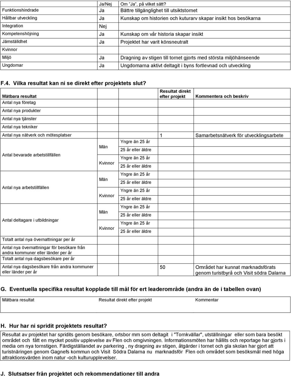 historia skapar insikt Jämställdhet Ja Projektet har varit könsneutralt Miljö Ja Dragning av stigen till tornet gjorts med största miljöhänseende Ungdomar Ja Ungdomarna aktivt deltagit i byns