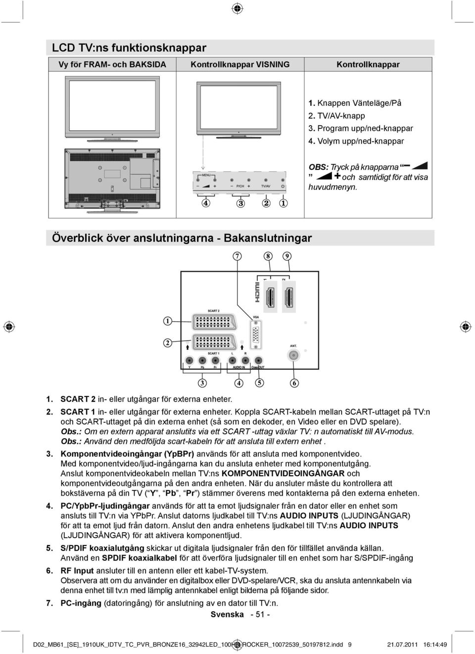 Koppla SCART-kabeln mellan SCART-uttaget på TV:n och SCART-uttaget på din externa enhet (så som en dekoder, en Video eller en DVD spelare). Obs.