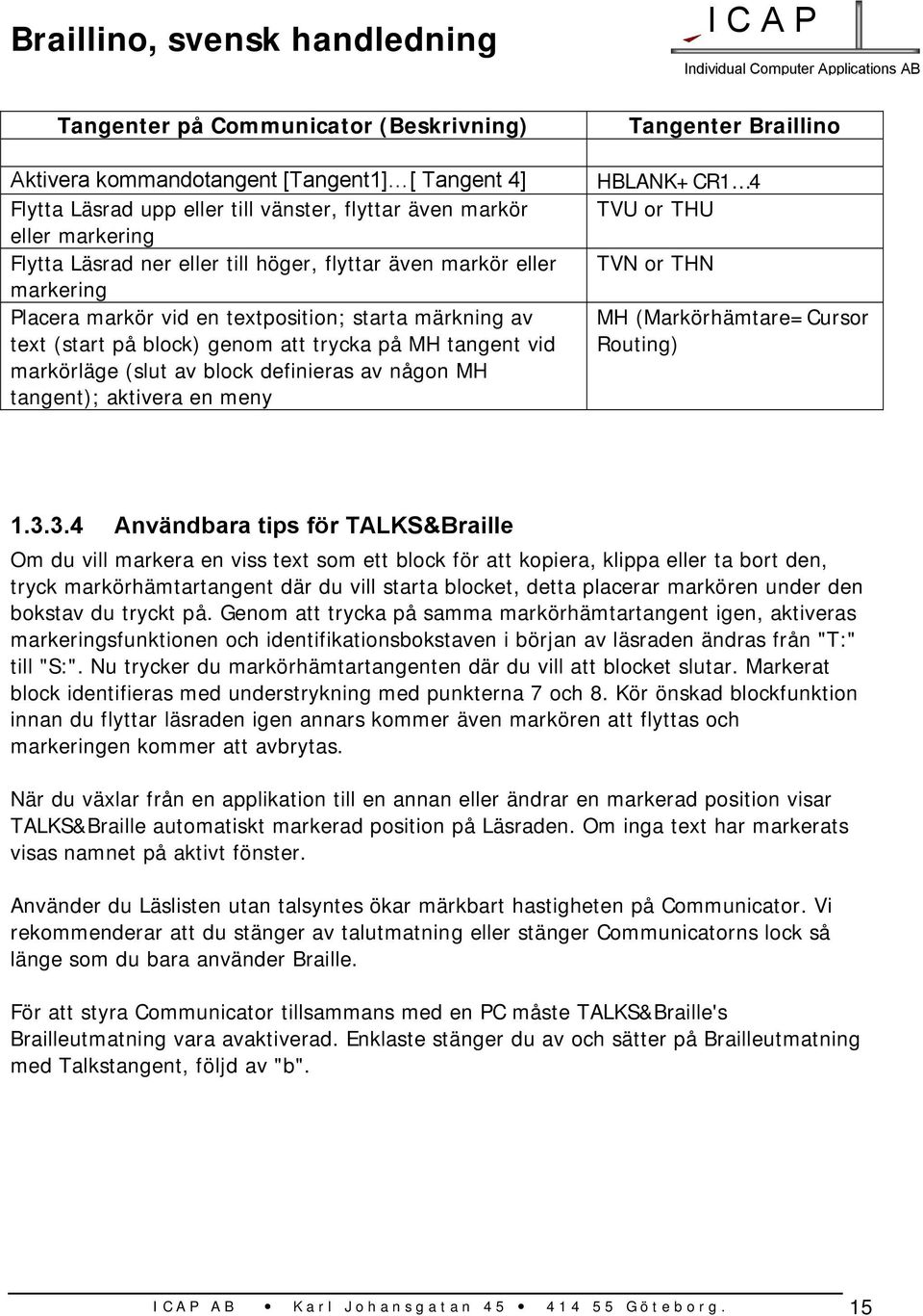 tangent); aktivera en meny Tangenter Braillino HBLANK+CR1 4 TVU or THU TVN or THN MH (Markörhämtare=Cursor Routing) 1.3.