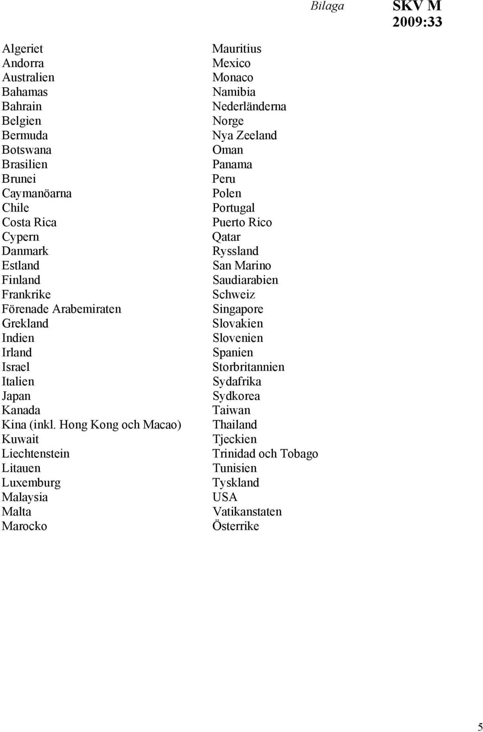 Hong Kong och Macao) Kuwait Liechtenstein Litauen Luxemburg Malaysia Malta Marocko Mauritius Mexico Monaco Namibia Nederländerna Norge Nya Zeeland Oman Panama