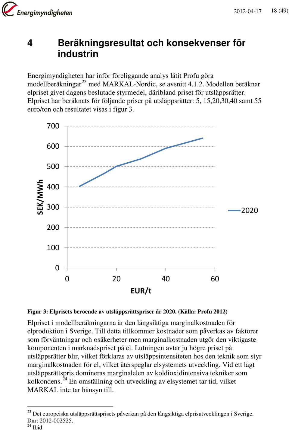 700 600 500 SEK/MWh 400 300 200 100 2020 0 0 20 40 60 EUR/t Figur 3: Elprisets beroende av utsläppsrättspriser år 2020.