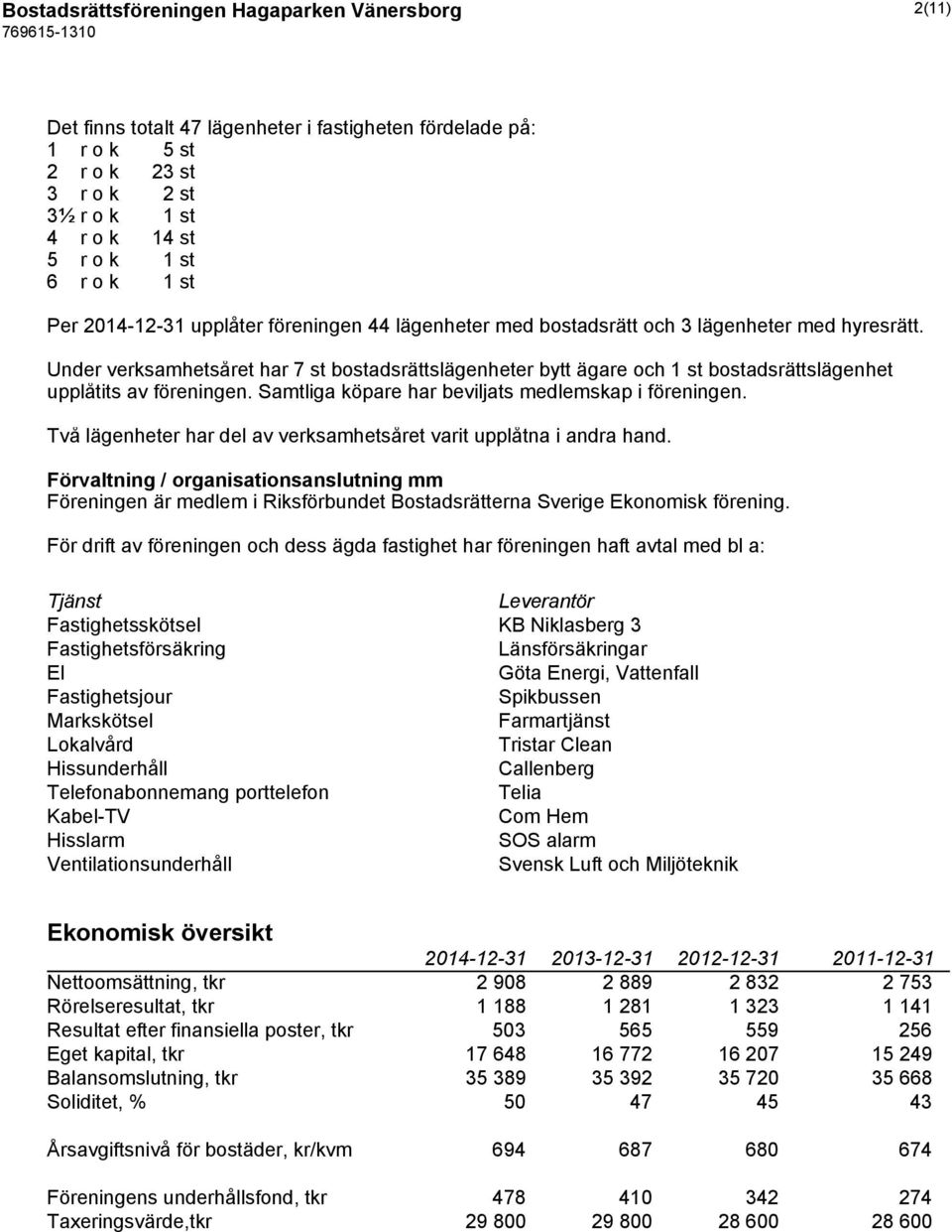 Under verksamhetsåret har 7 st bostadsrättslägenheter bytt ägare och 1 st bostadsrättslägenhet upplåtits av föreningen. Samtliga köpare har beviljats medlemskap i föreningen.