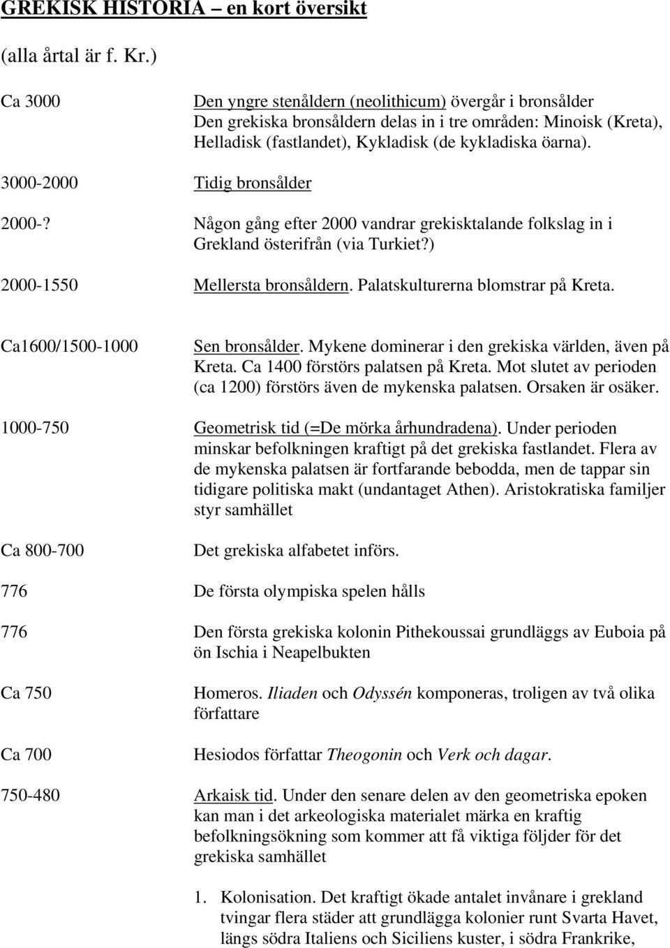 3000-2000 Tidig bronsålder 2000-? Någon gång efter 2000 vandrar grekisktalande folkslag in i Grekland österifrån (via Turkiet?) 2000-1550 Mellersta bronsåldern. Palatskulturerna blomstrar på Kreta.