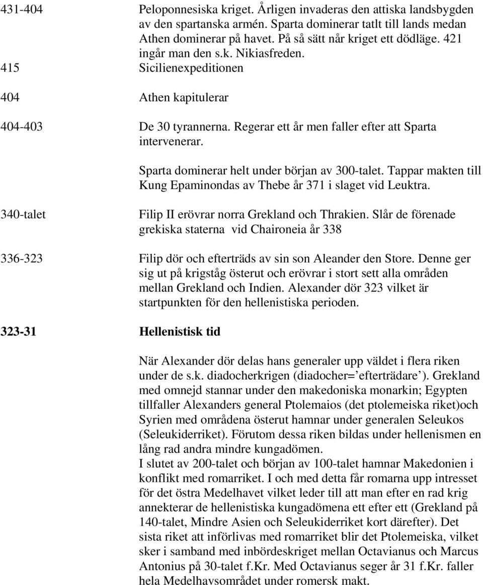 Sparta dominerar helt under början av 300-talet. Tappar makten till Kung Epaminondas av Thebe år 371 i slaget vid Leuktra. 340-talet Filip II erövrar norra Grekland och Thrakien.