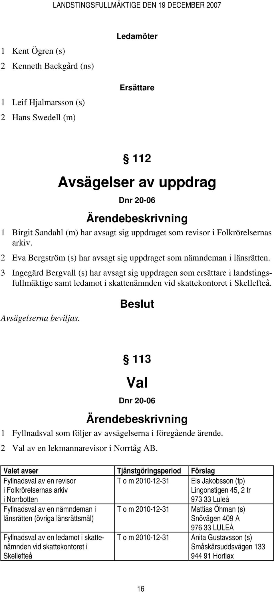 3 Ingegärd Bergvall (s) har avsagt sig uppdragen som ersättare i landstingsfullmäktige samt ledamot i skattenämnden vid skattekontoret i Skellefteå. Avsägelserna beviljas.