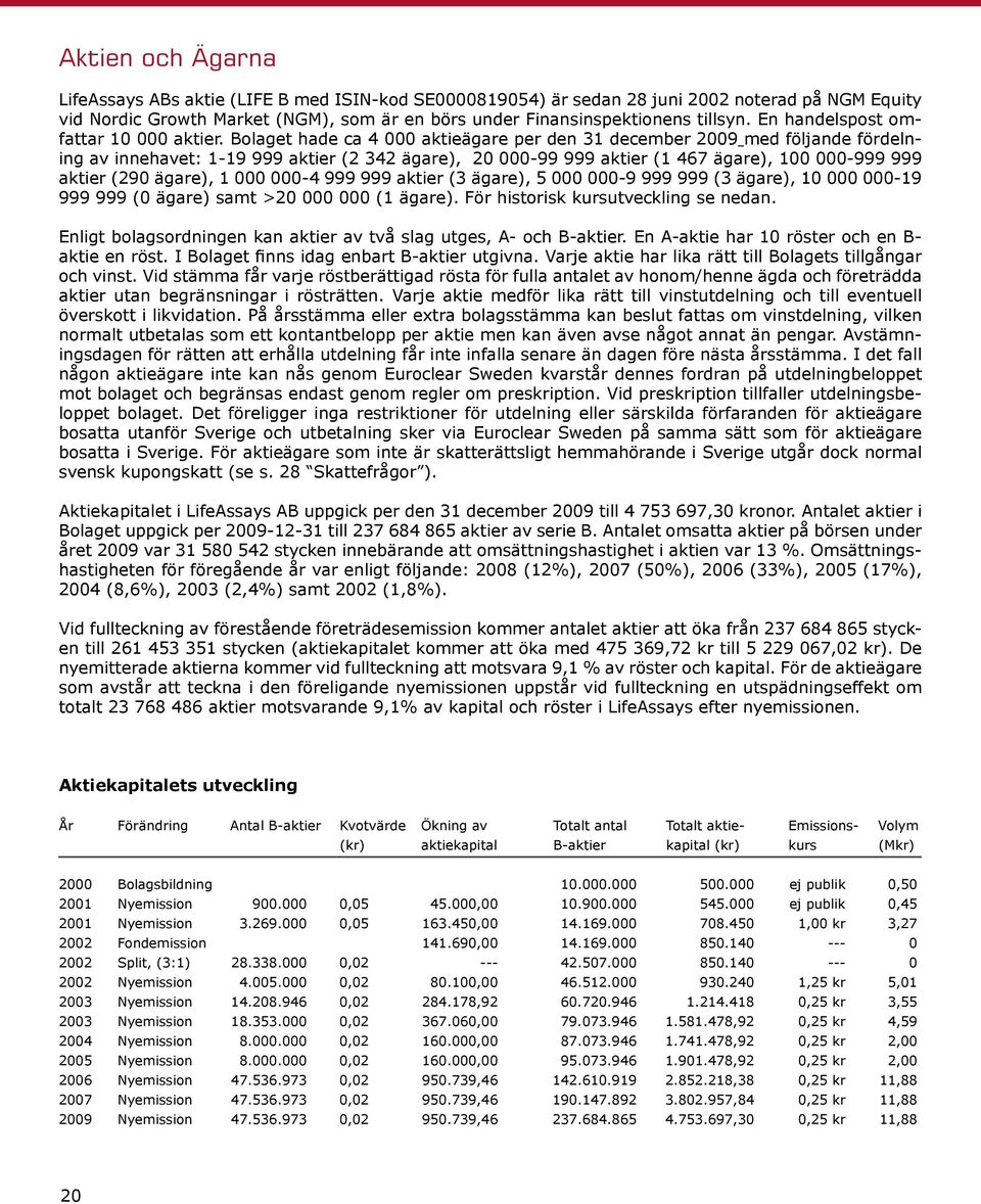 Bolaget hade ca 4 000 aktieägare per den 31 december 2009 med följande fördelning av innehavet: 1-19 999 aktier (2 342 ägare), 20 000-99 999 aktier (1 467 ägare), 100 000-999 999 aktier (290 ägare),