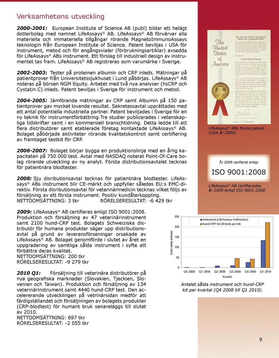 Patent beviljas i USA för instrument, metod och för engångsvialer (förbrukningsartiklar) avsedda för LifeAssays ABs instrument. Ett förslag till industriell design av instrumentet tas fram.