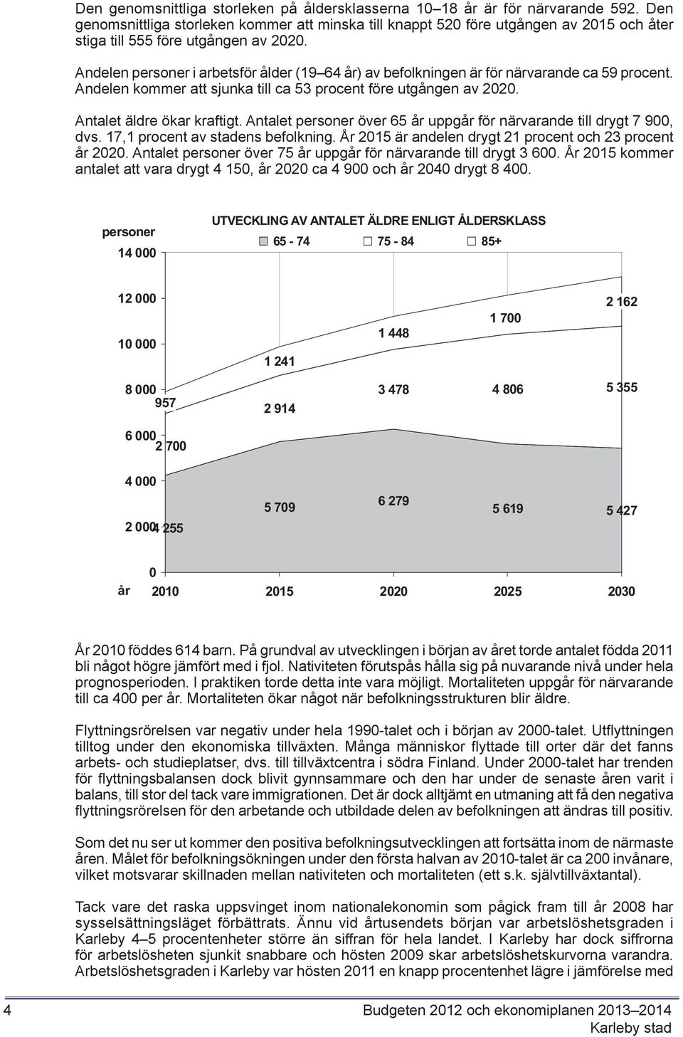Andelen personer i arbetsför ålder (19 64 år) av befolkningen är för närvarande ca 59 procent. Andelen kommer att sjunka till ca 53 procent före utgången av 2020. Antalet äldre ökar kraftigt.