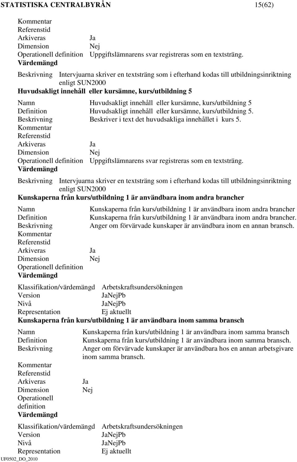 kurs/utbildning 5 Huvudsakligt innehåll eller kursämne, kurs/utbildning 5. Beskriver i text det huvudsakliga innehållet i kurs 5. Uppgiftslämnarens svar registreras som en textsträng.