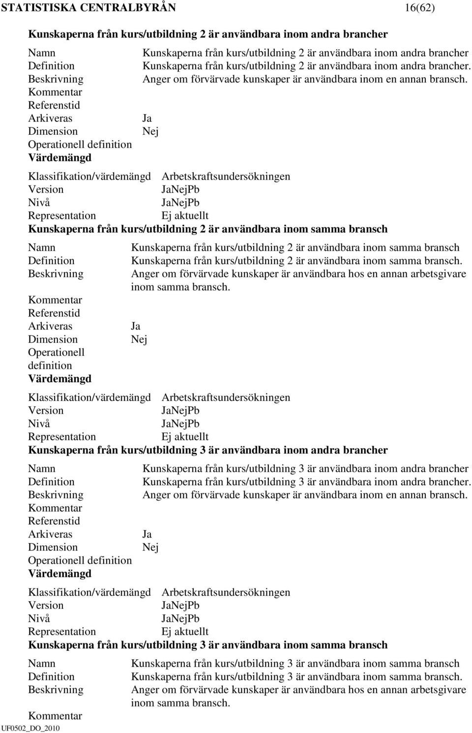 Pb Pb Kunskaperna från kurs/utbildning 2 är användbara inom samma bransch Kunskaperna från kurs/utbildning 2 är användbara inom samma bransch Kunskaperna från kurs/utbildning 2 är användbara inom