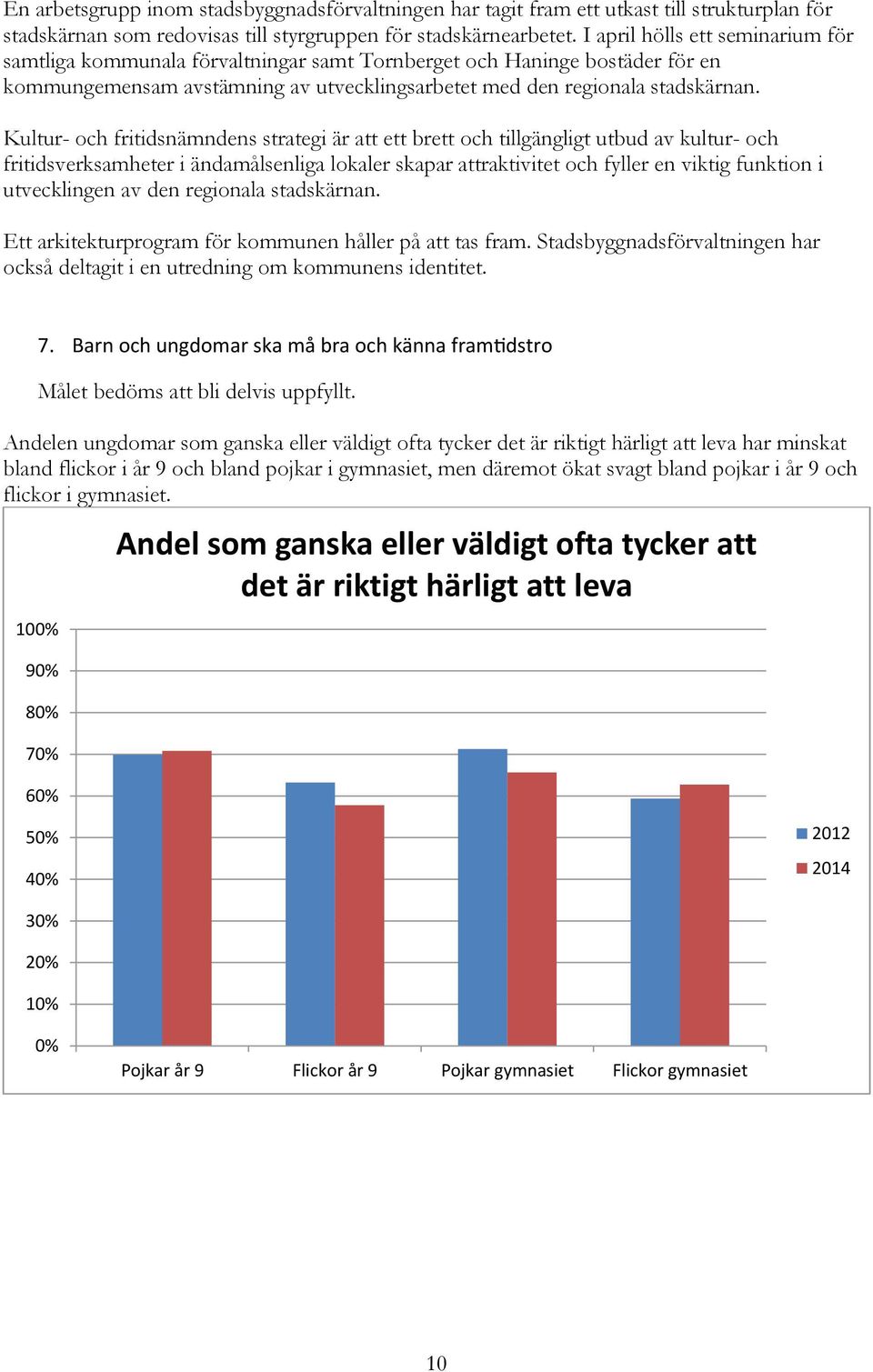 Kultur- och fritidsnämndens strategi är att ett brett och tillgängligt utbud av kultur- och fritidsverksamheter i ändamålsenliga lokaler skapar attraktivitet och fyller en viktig funktion i