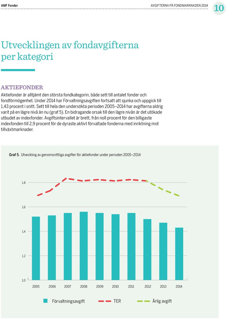 En bidragande orsak till den lägre nivån är det utökade utbudet av indexfonder.