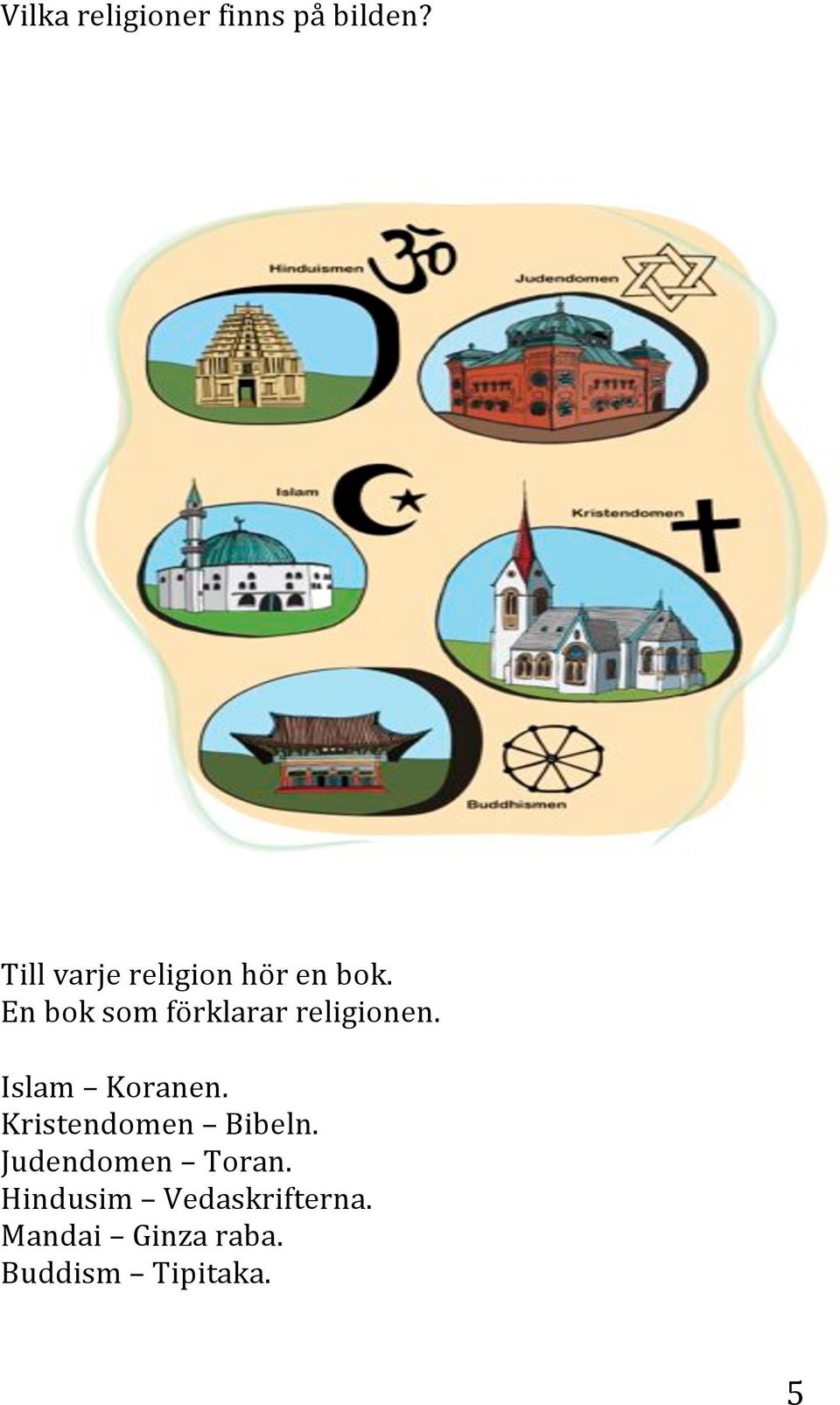 Enboksomförklararreligionen. Islam Koranen.