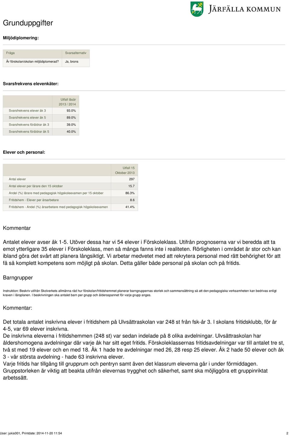 7 Andel (%) lärare med pedagogisk högskoleexamen per 15 oktober 86.3% Fritidshem - Elever per årsarbetare 8.6 Fritidshem - Andel (%) årsarbetare med pedagogisk högskoleexamen 41.