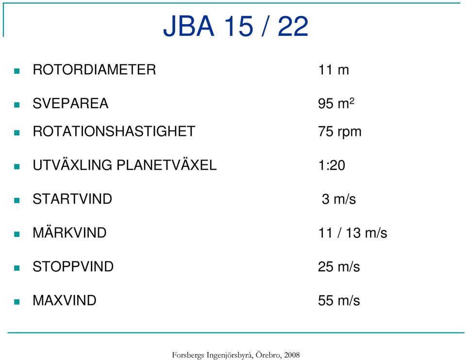 UTVÄXLING PLANETVÄXEL 1:20 STARTVIND