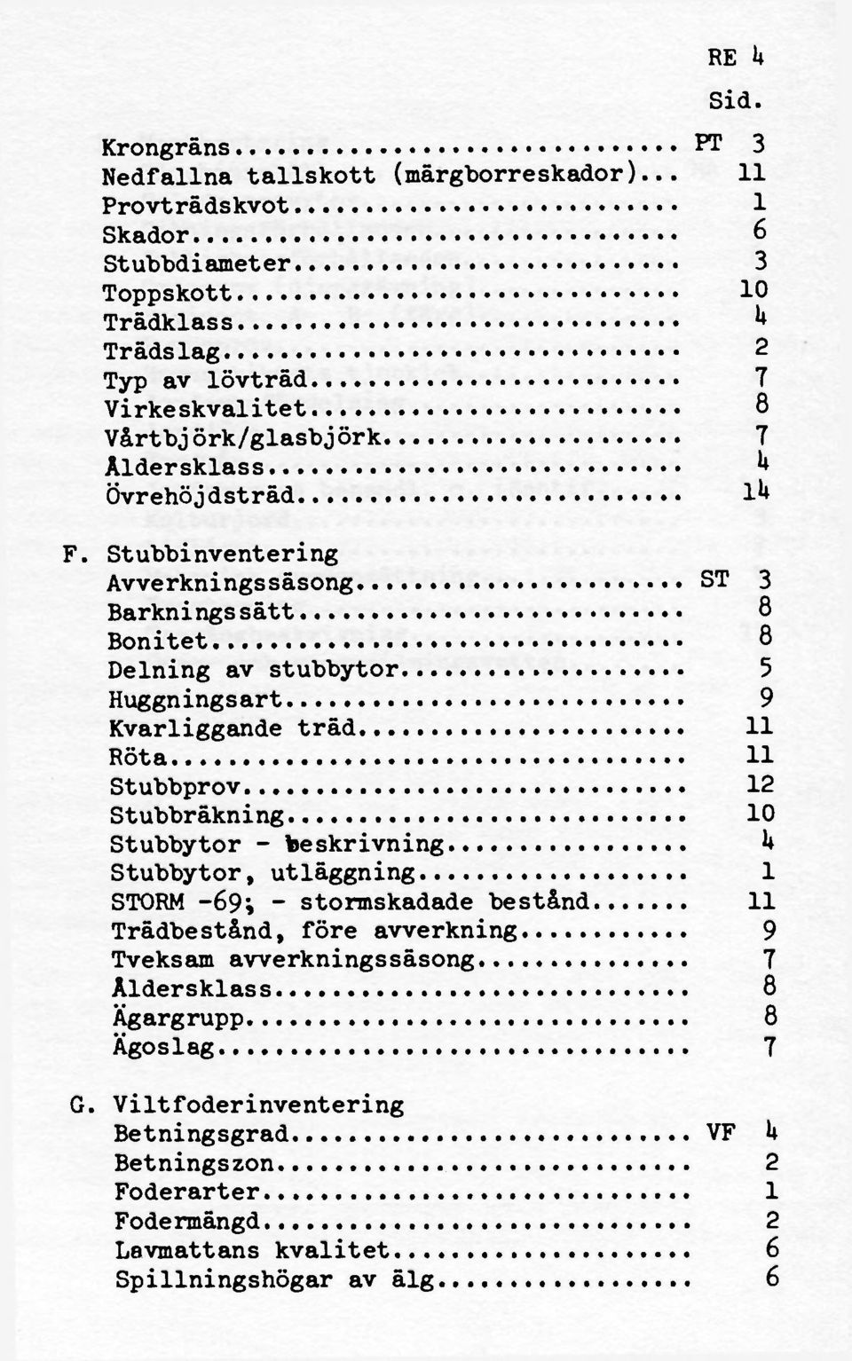 Stubbinventering Avverkningssäsong ST 3 Barkningssätt 8 Bonitet 8 Delning av stubbytor 5 Huggningsart 9 Kvarliggande träd 11 Röta 11 Stubbprov 12 Stubbräkning 10 Stubbytor -