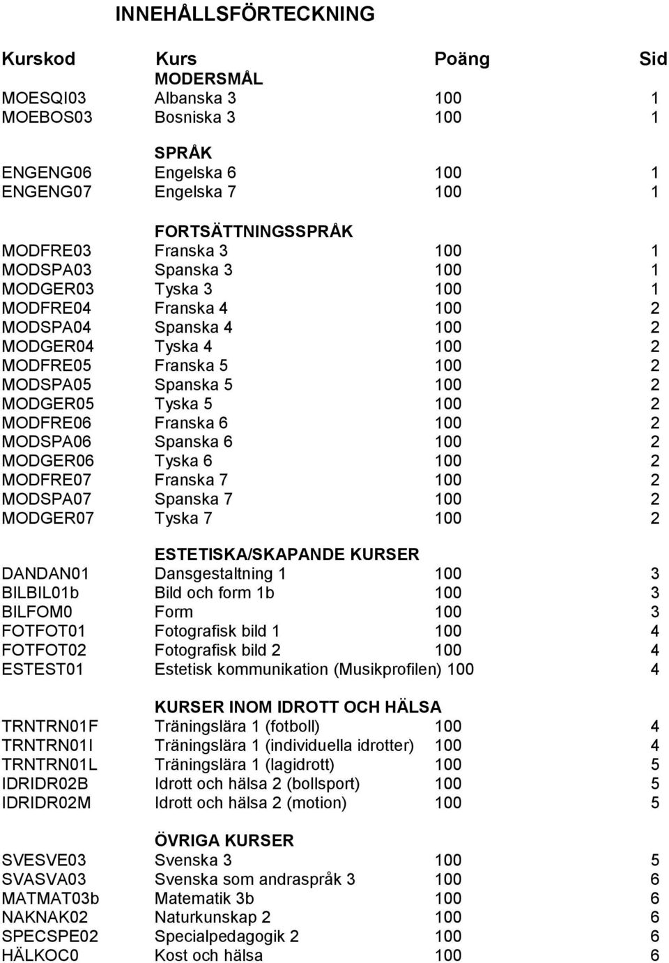 100 2 MODSPA07 7 100 2 MODGER07 7 100 2 ESTETISKA/SKAPANDE KURSER DANDAN01 Dansgestaltning 1 100 3 BILBIL01b Bild och form 1b 100 3 BILFOM0 Form 100 3 FOTFOT01 Fotografisk bild 1 100 4 FOTFOT02