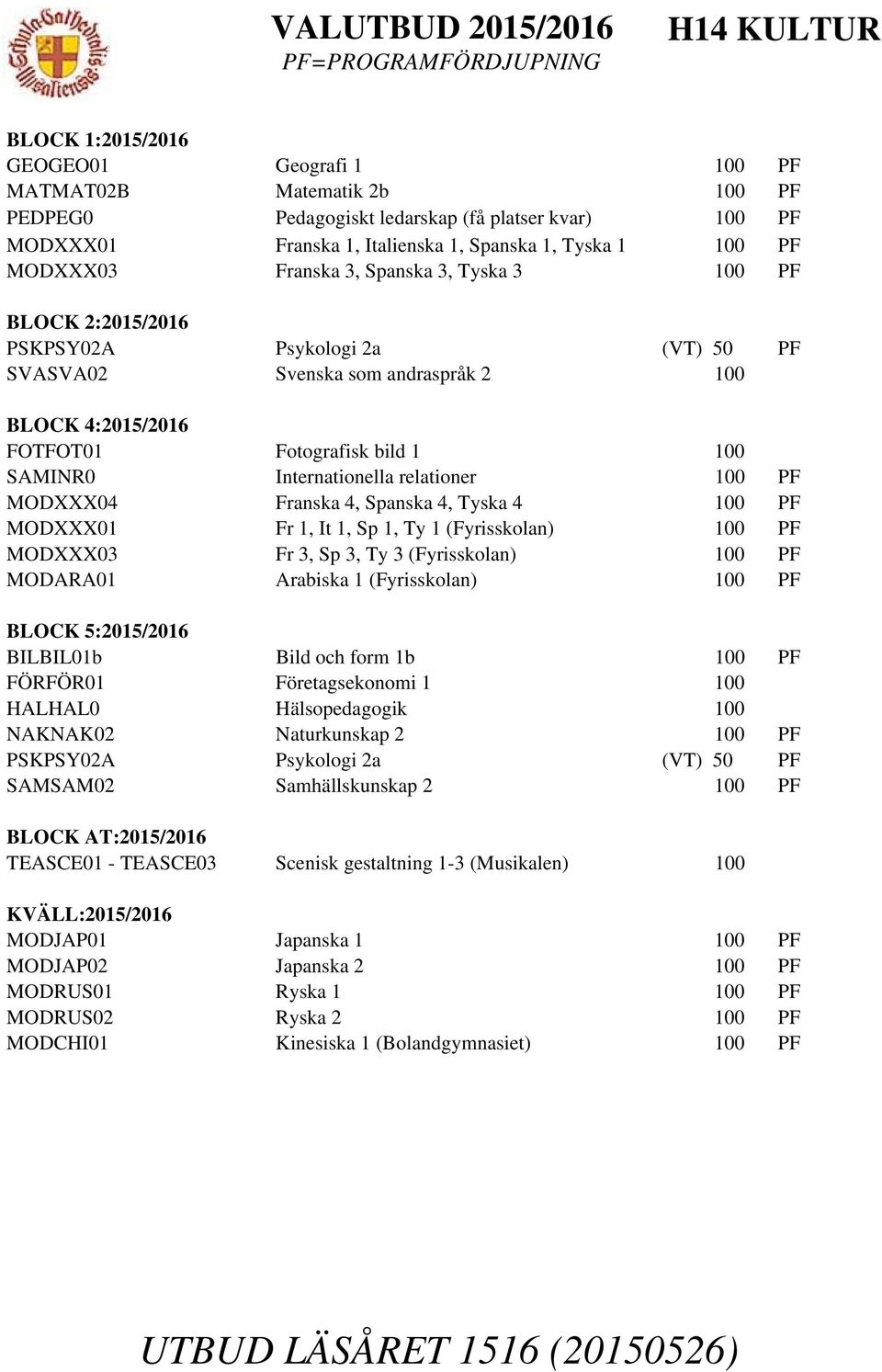 Tyska 1 100 PF MODXXX03 Franska 3, Spanska 3, Tyska 3 100 PF SAMINR0 Internationella relationer